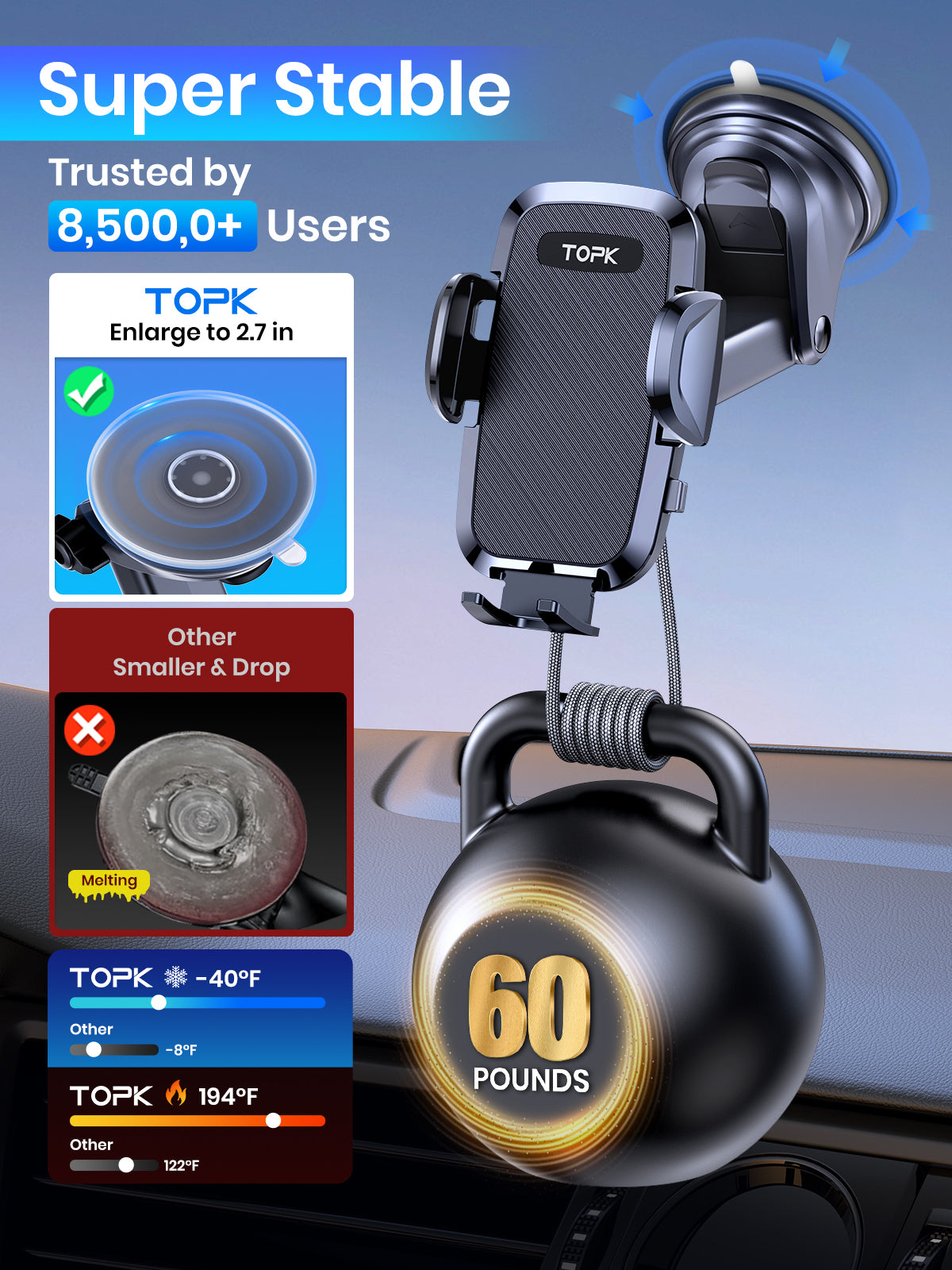 Premium D36-G Universal Auto Telefon Halter mit Haken Clip,Air Vent Auto Halterung,360° Rotation Handyhalterung