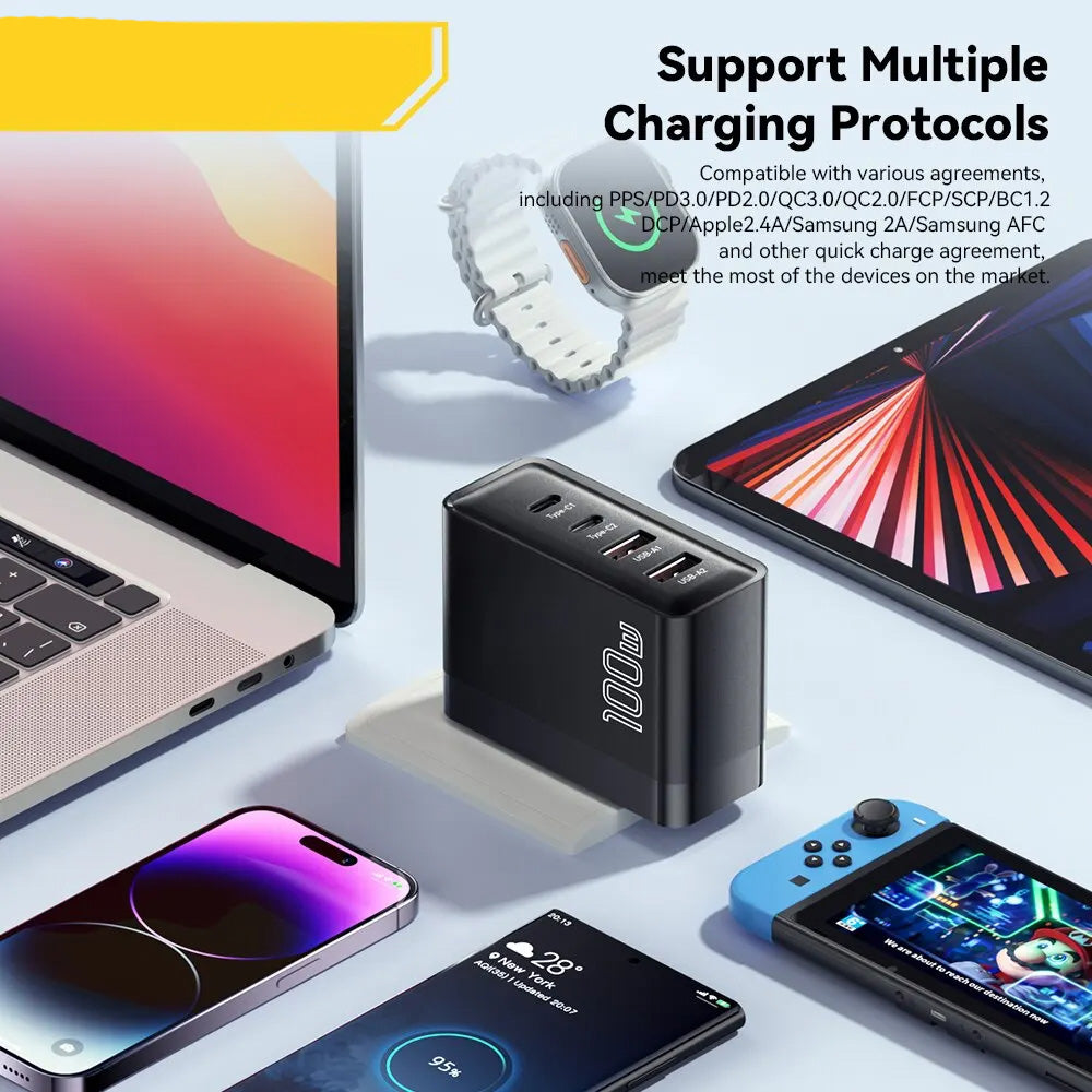 Premium 100W GaN USB Typ C Ladegerät Batterie PD QC Schnellladung 4.0 3.0, Typ C Schnellladung für Smartphones, Apple iPhone, Samsung, iOS & Android, Xiaomi, MacBook, Laptop