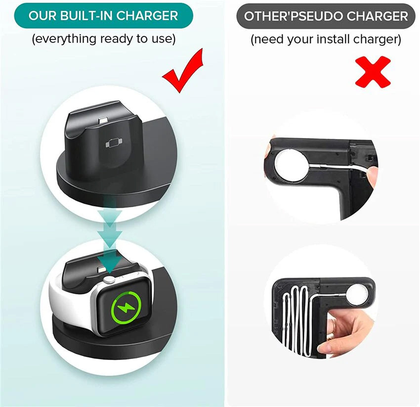 7-in-1 Ladestation Schnelle Kabellose Ladegerät | Schnellladestation, Watch, AirPods, Smartphones, Apple iPhone, Samsung, iOS & Android Schnellladegerät Charging Station