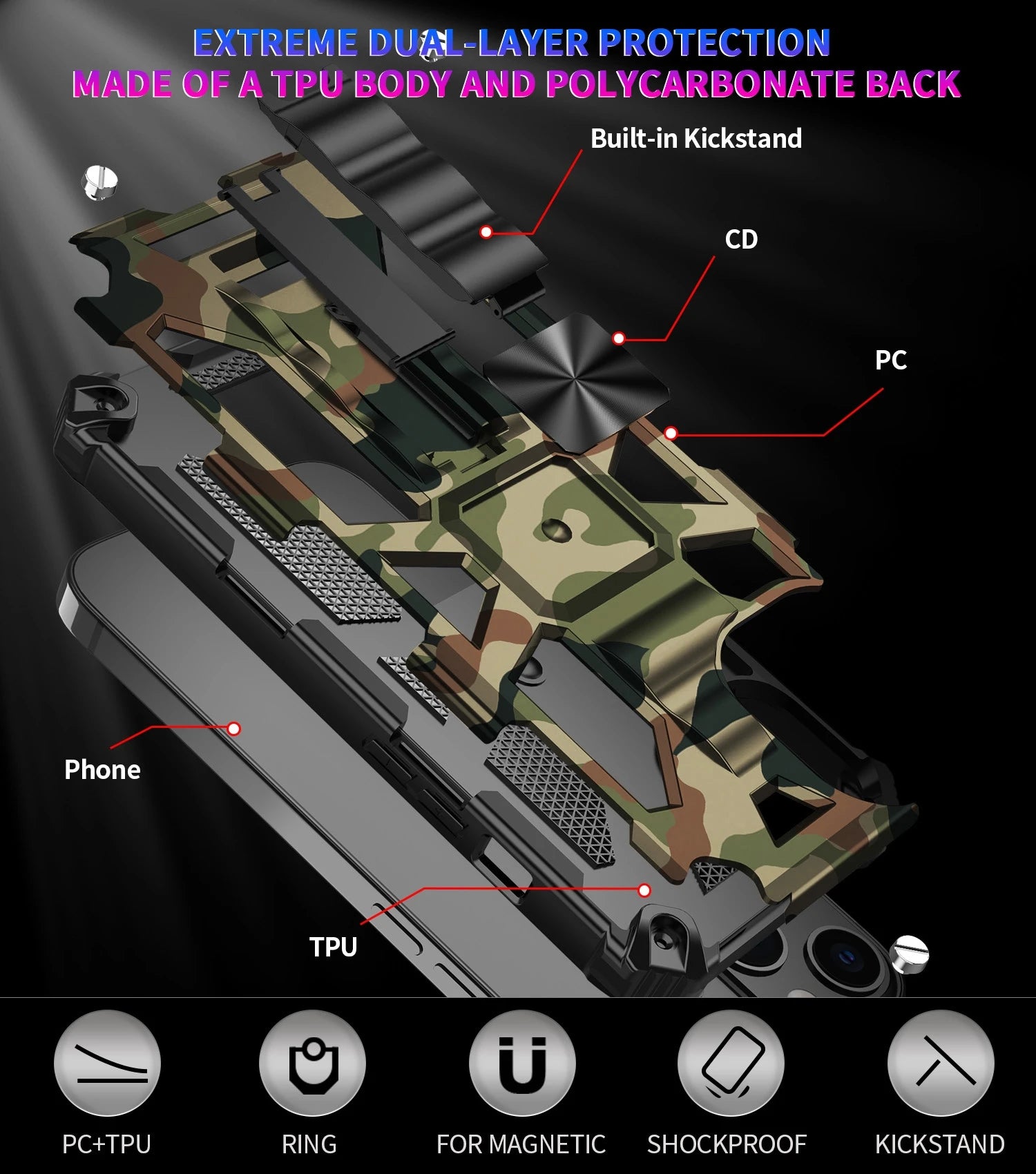 Hochwertige Hybrid-Militärpanzerung iPhone-Hülle MagSafe Case für Apple iPhone 17/17 Air, 16/16e, 15, 14, 13 Pro Max Plus mit eingebautem Ständer, Tarnung-Cover, Kamera-Rundumschutz und Bildschirmschutz Handyhülle