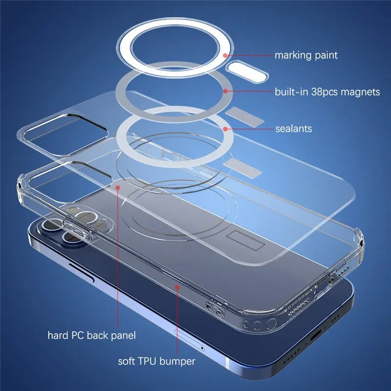 Transparente Magnetische Magsafe für Apple iPhone 17/17 Air, 16/16e, 15, 14, 13 Pro Max Plus Hülle | Durchsichtige Klare Case, Kabelloses Laden, Staubdicht, Wasserabweisend & Verbesserter Kameraschutz