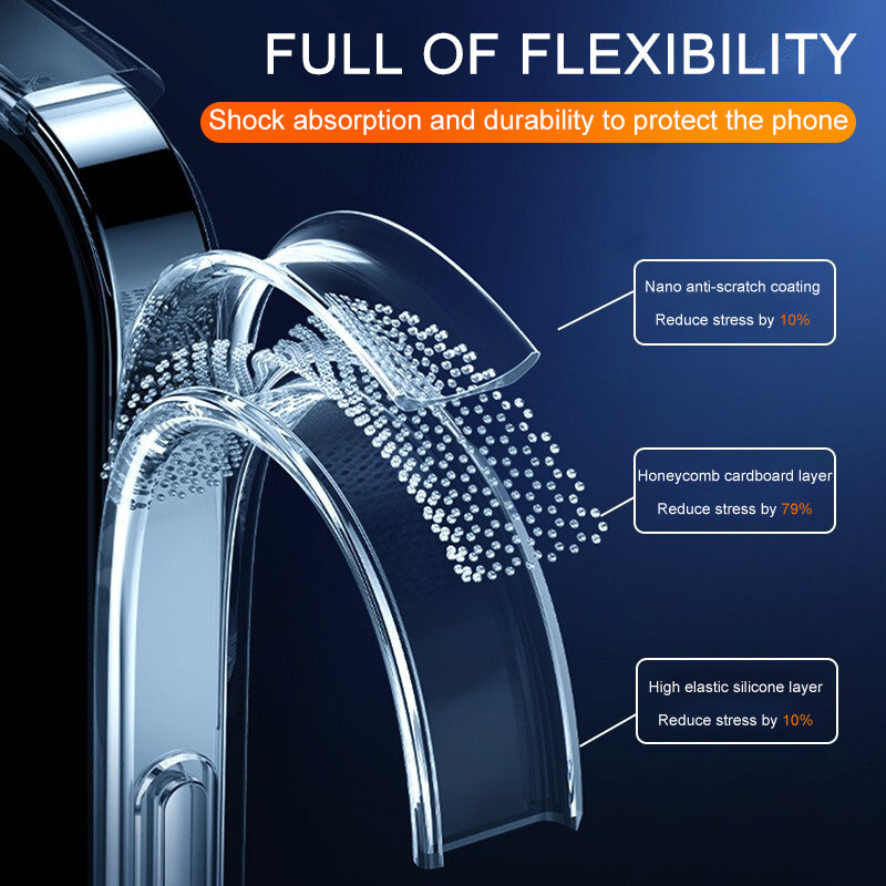 Ultra-Dünne & Schützende für Apple iPhone 17/17 Air, 16/16e, 15, 14, 13 Pro Max Plus Hülle | Premium Stoßfeste Silikonhülle mit Kristallklarer Ästhetischer Anziehungskraft