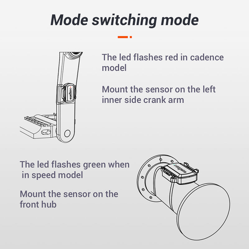 Hochwertiges H603 Herzfrequenz Monitor Brustgurt HRM Fitness Tracker Bluetooth ANT Sensor Gesundheits-App Kompatibel