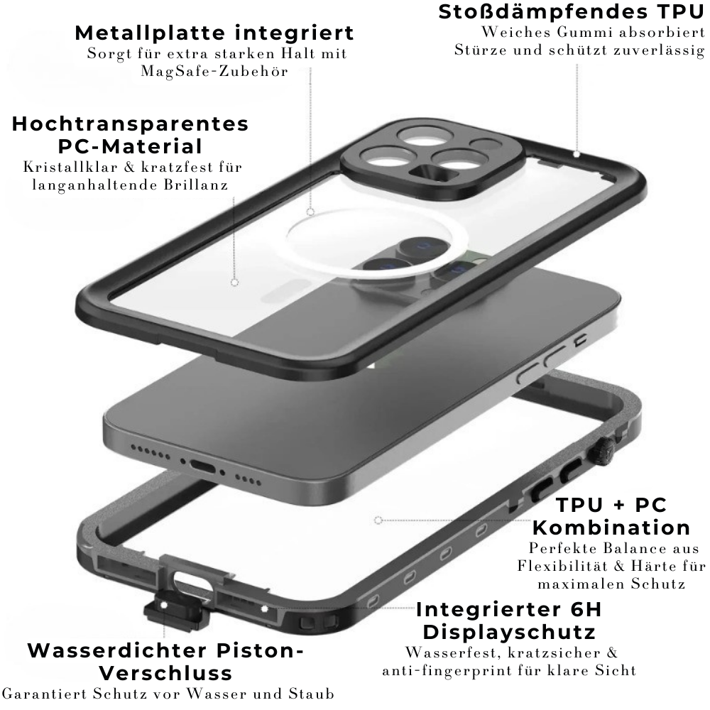 Premium IP68 Wasserdichte Magnet-Hülle mit MagSafe für Apple iPhone 16/16e, 15, 14, 13, 12 Pro Max, Pro, Plus & Mini: 360° Vollschutz Case, Militärpanzer-Design | Staubdicht, Stoßfest Cover mit Kameraschutz | Ideal für Tauchen und Schwimmen