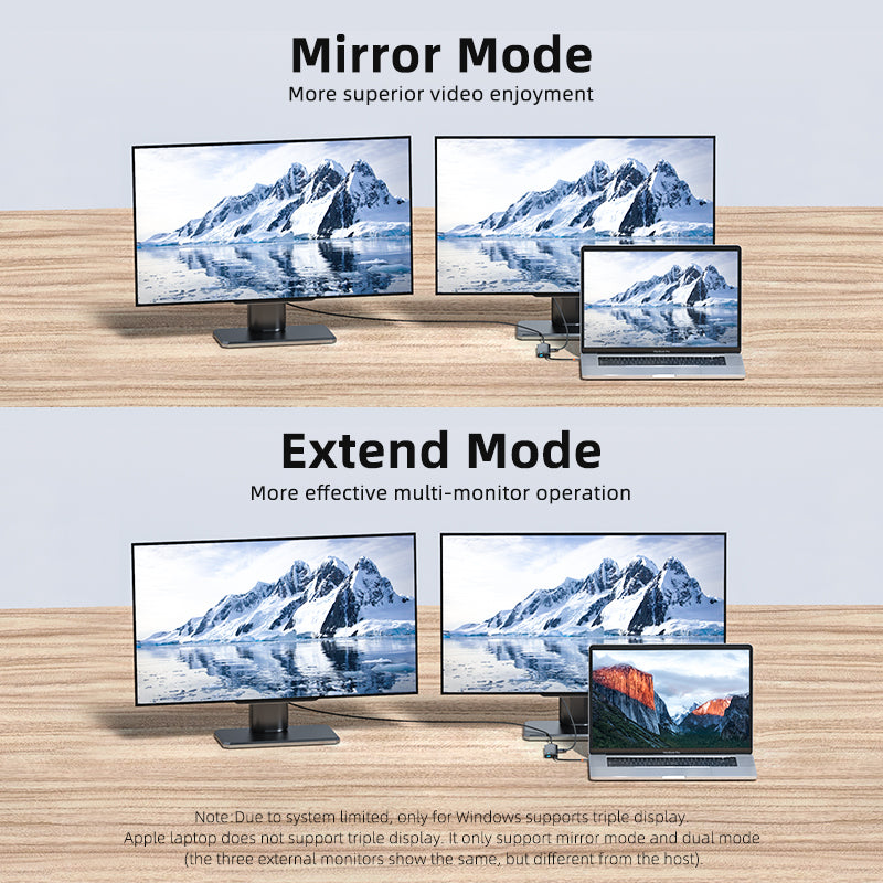 Premium USB C Hub 10Gbps: Typ-C zu HDMI, USB-Adapter, Ethernet-Port, Docking Station für MacBook Air, USB-Splitter – Kompatibel und Leistungsstark - Phone Heaven Zone