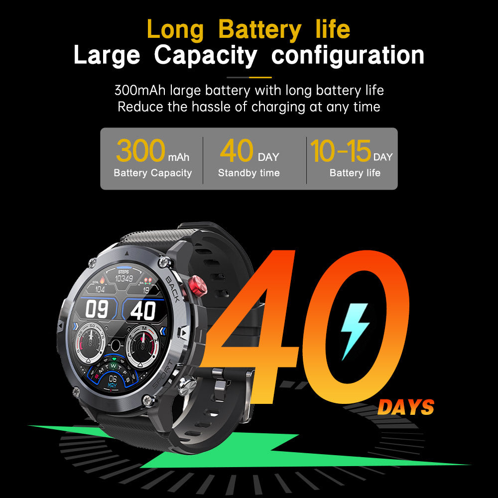 Premium Outdoor-Smartwatch mit GPS, Kompass, NFC-Zugang, IP68 Wasserdicht, Fitness- & Gesundheits-Tracker, 400mAh Akku, Herzfrequenzmesser – Robuste Full-Touch Uhr für Damen & Herren, Unisex-Design, ideal für Wandern, Sport & Alltag