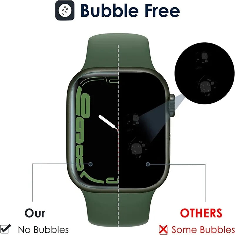 Premium™ Soft Hydrogel Screen Protector for Apple Watch 10/9/8/7/6/5/4/3/2/1 & Ultra 2/1, SE: 2024, 2023, 2022, 2021, 2020, 2019, 2018, 2017, 2016