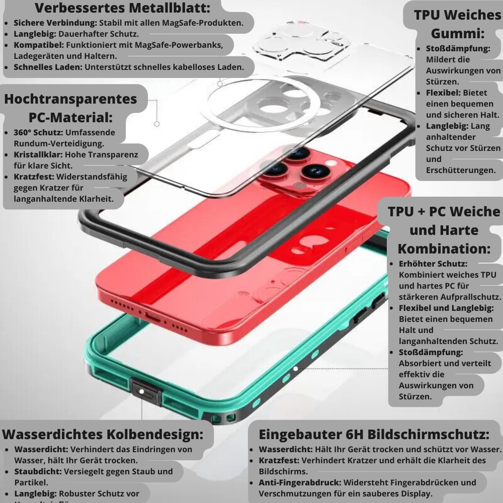 Militärstandard Wasserdichte IP68 iPhone Hülle mit MagSafe: Für Tauchen & Outdoor-Sport | Stoßfest & Langlebig - Phone Heaven Zone