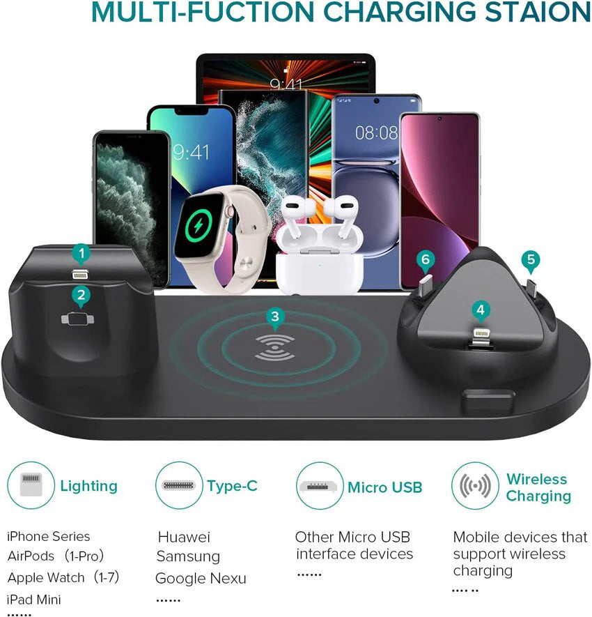 7-in-1 Charging Station Fast Wireless Charger | Fast Charging Dock 30W USB Type C  Apple Watch, AirPods, Smartphones, Apple iPhone, Samsung, iOS & Android Fast Charger