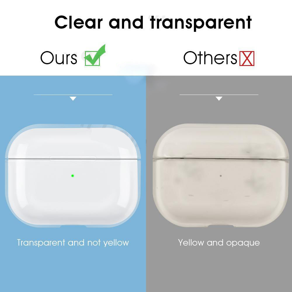 High-Quality Clear Silicone Case for Apple AirPods Pro 4/3/2/1 and Pro Series 2024/2022/2021/2019/2016 | Transparent, Soft TPU Protective Case with Rope - Accessories for AirPods