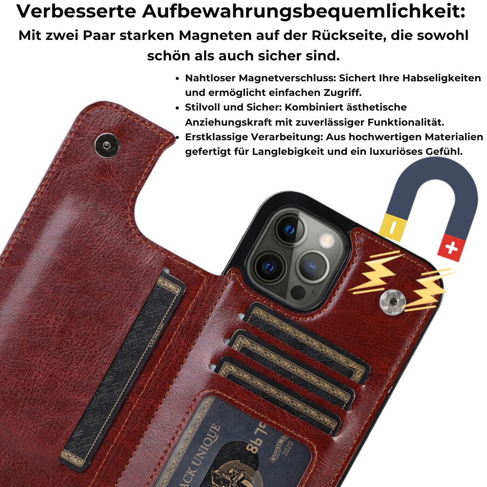 Hochwertige Leder-Brieftaschenhülle für das Apple iPhone | Flip-Cover-Kartenhalter mit Geldbörsen