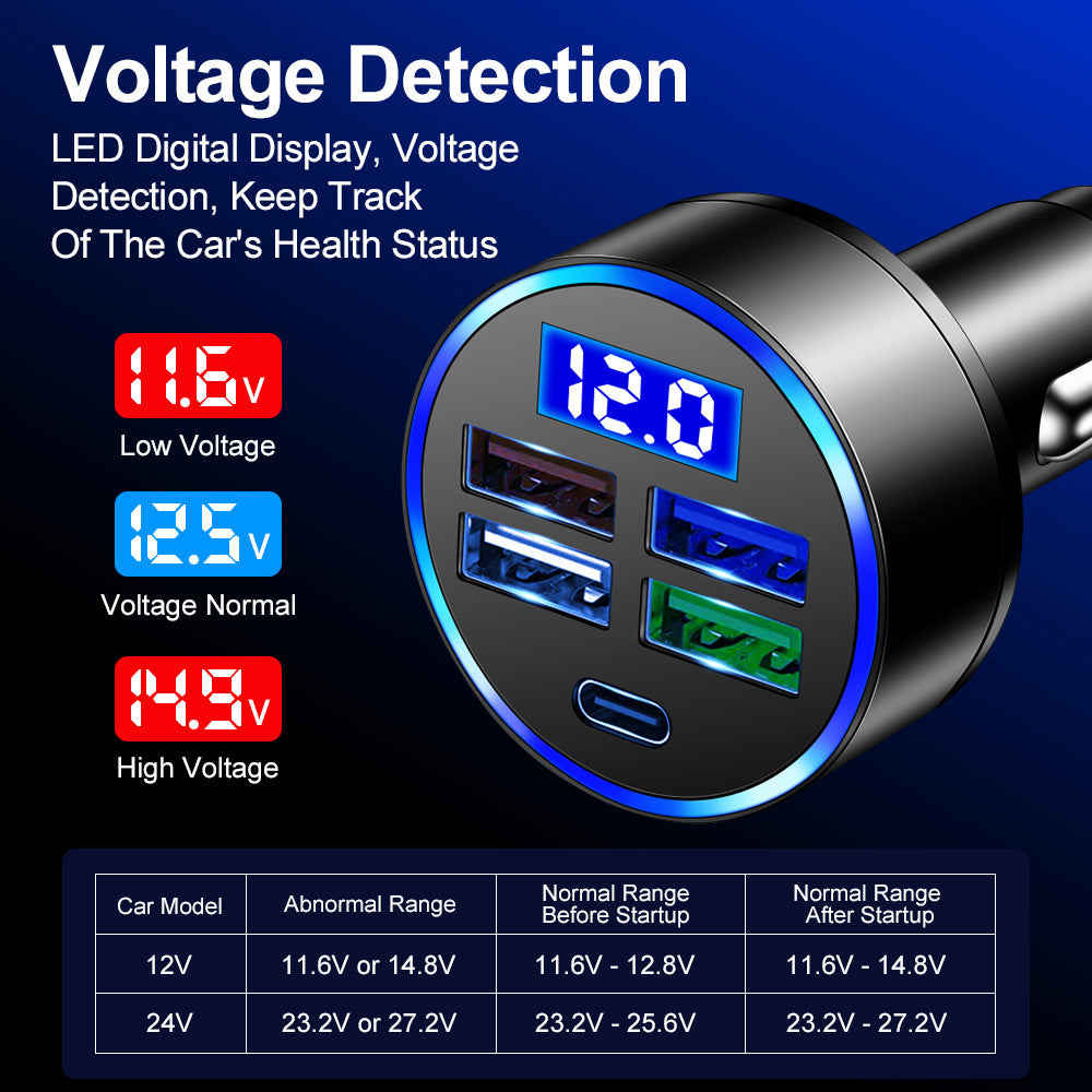 High-Quality FM Transmitter, Wireless Car, Bluetooth 5.0, USB Charger, Car Aux Radio, MP3 Player, Music, Hands-Free Kit | Premium Auto Car Charger Smartphones, Apple iPhone, Samsung, iOS & Android