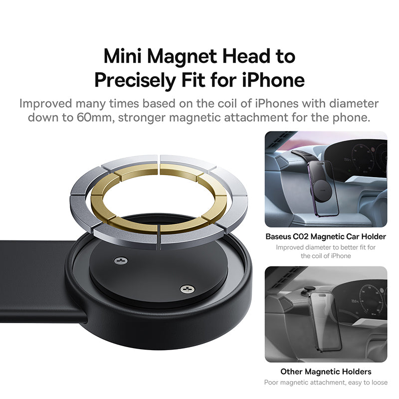 Prämie magnetischer Auto Handyhalter - Einfach zu befestigende Halterung für Apple iPhone 12, 13, 14 - Magnetischer